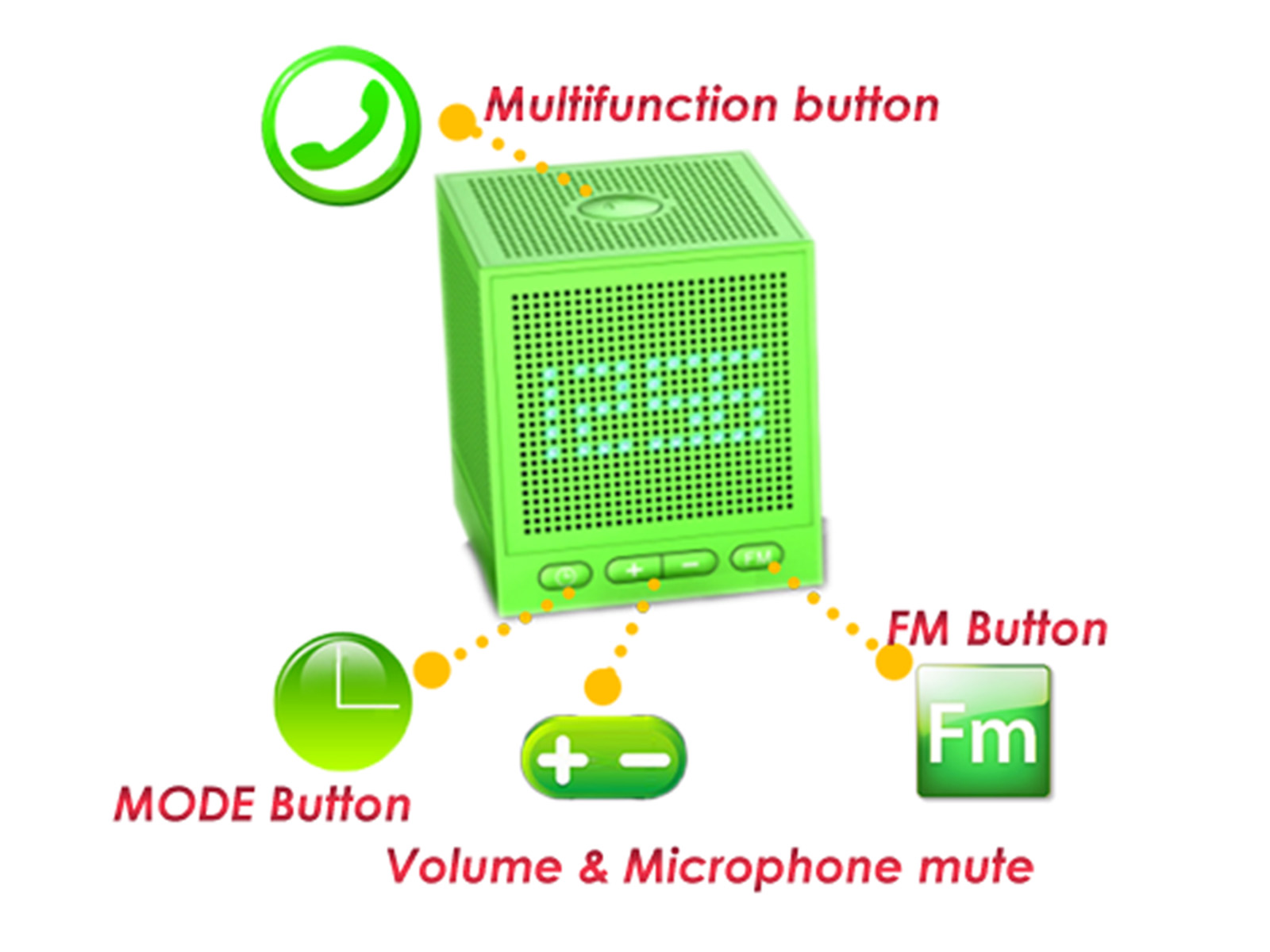 Speaker or Powerbank or BOTH?